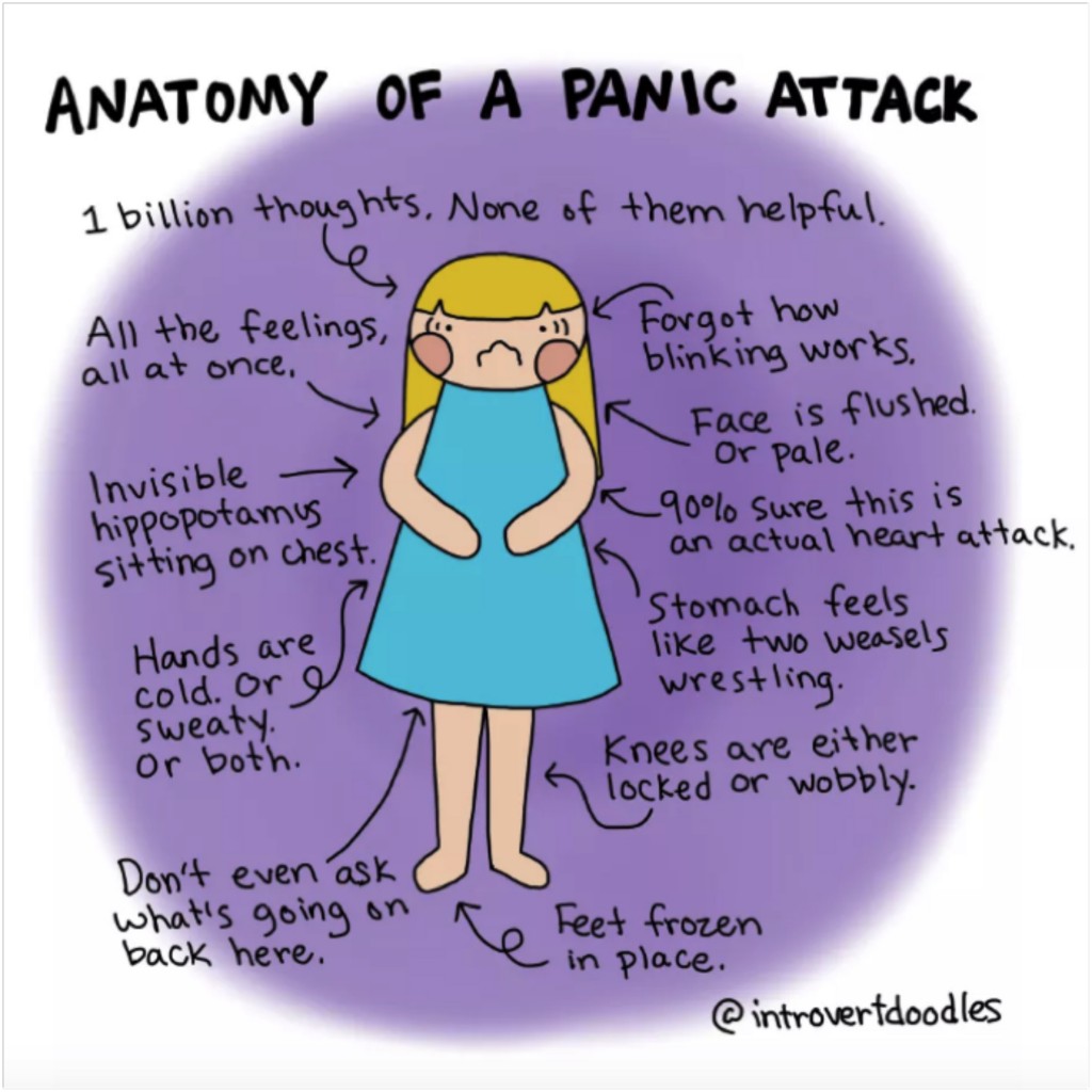 Panic Attacks